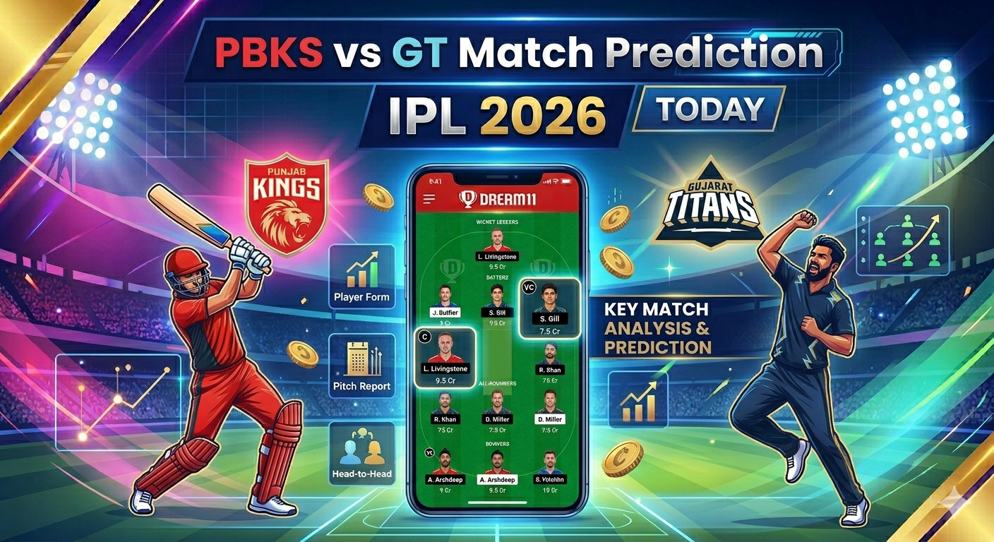PBKS vs GT Dream11 Prediction Today Match IPL 2026 Fantasy Team